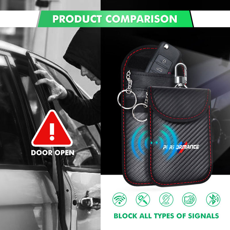 Auto sleutel signaal blokkeren - Car Key Signal Blocker recensie en prijs