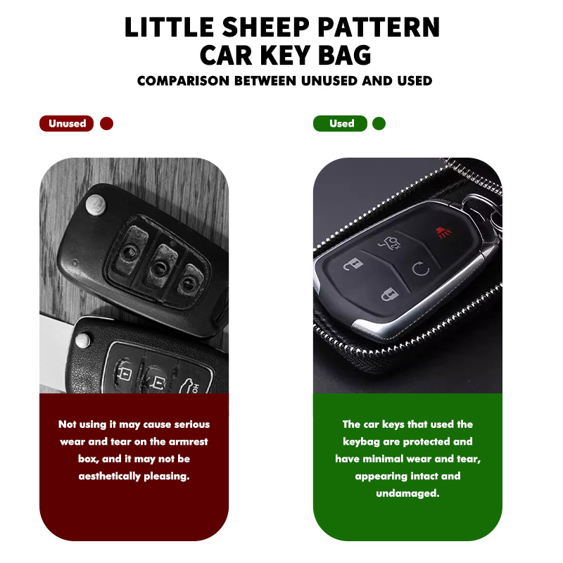 Voor KIA Autosleutel Opbergtas - Car Key Signal Blocker recensie en prijs